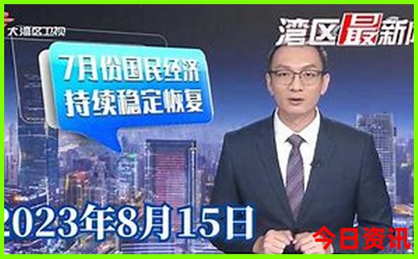 去北京旅游攻略路线